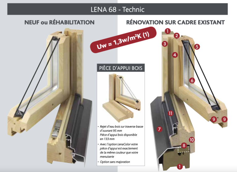 Capture d’écran 2021-04-10 à 09.20.57